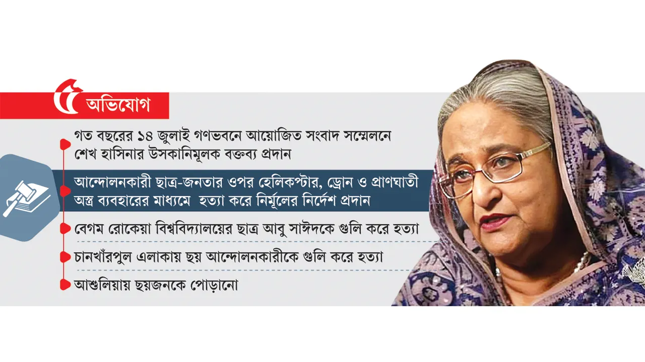 সবার নজর শেখ হাসিনার রায়ে